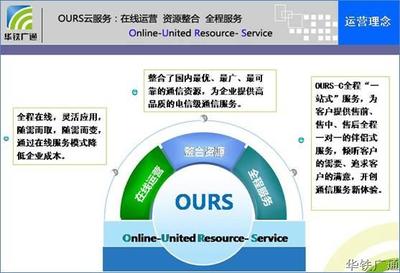 中國移動400電話信息咨詢服務詳解